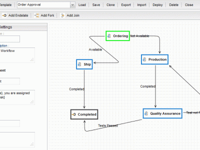 Visual Editor